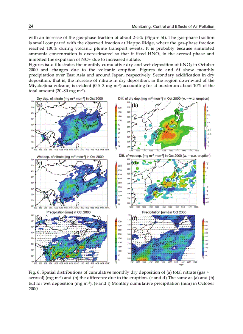 image for page Monitoring Control and Effects of Air Pollution
