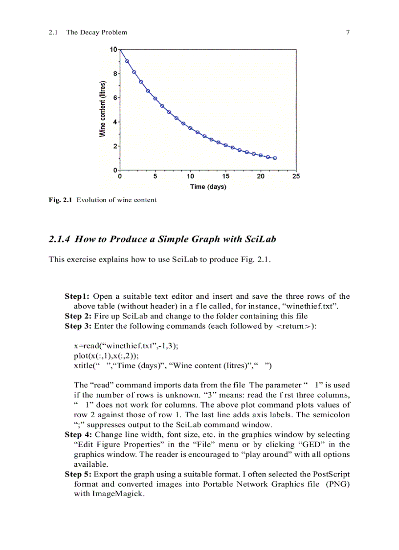 image for page Ocean Modelling for Beginners