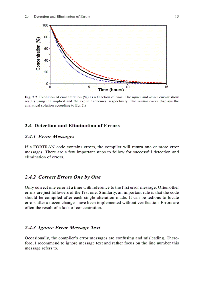 image for page Ocean Modelling for Beginners
