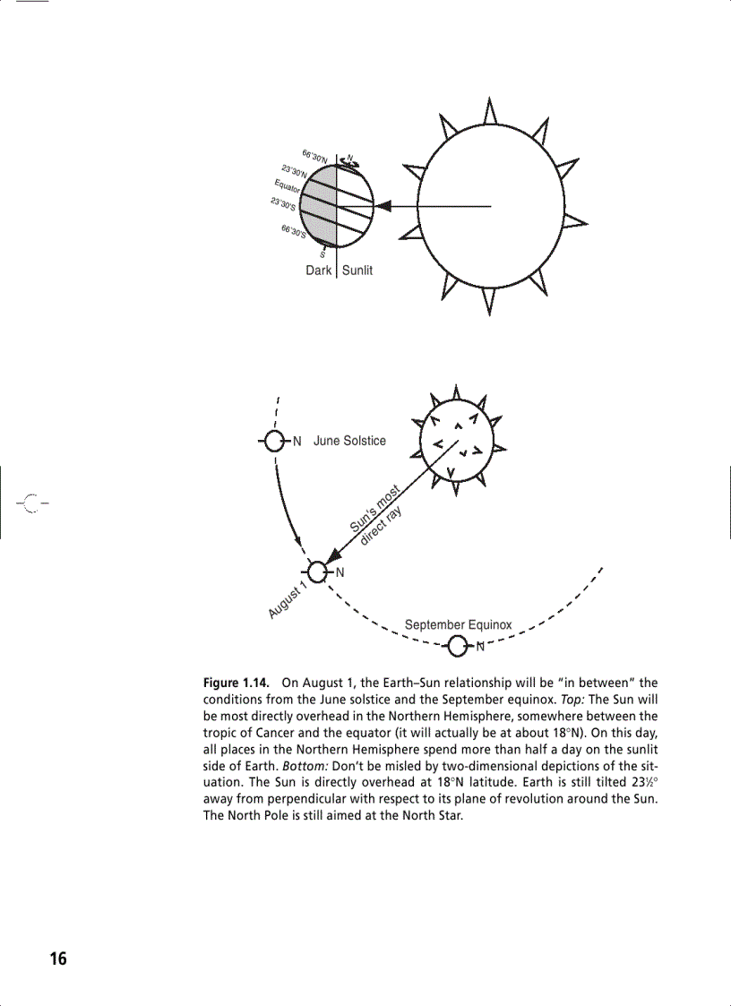 image for page Physical Geography A Self Teaching Guide