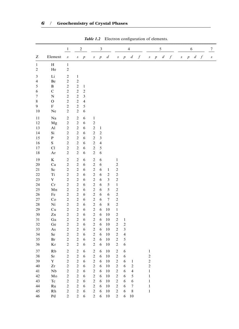 image for page Principles of Geochemistry