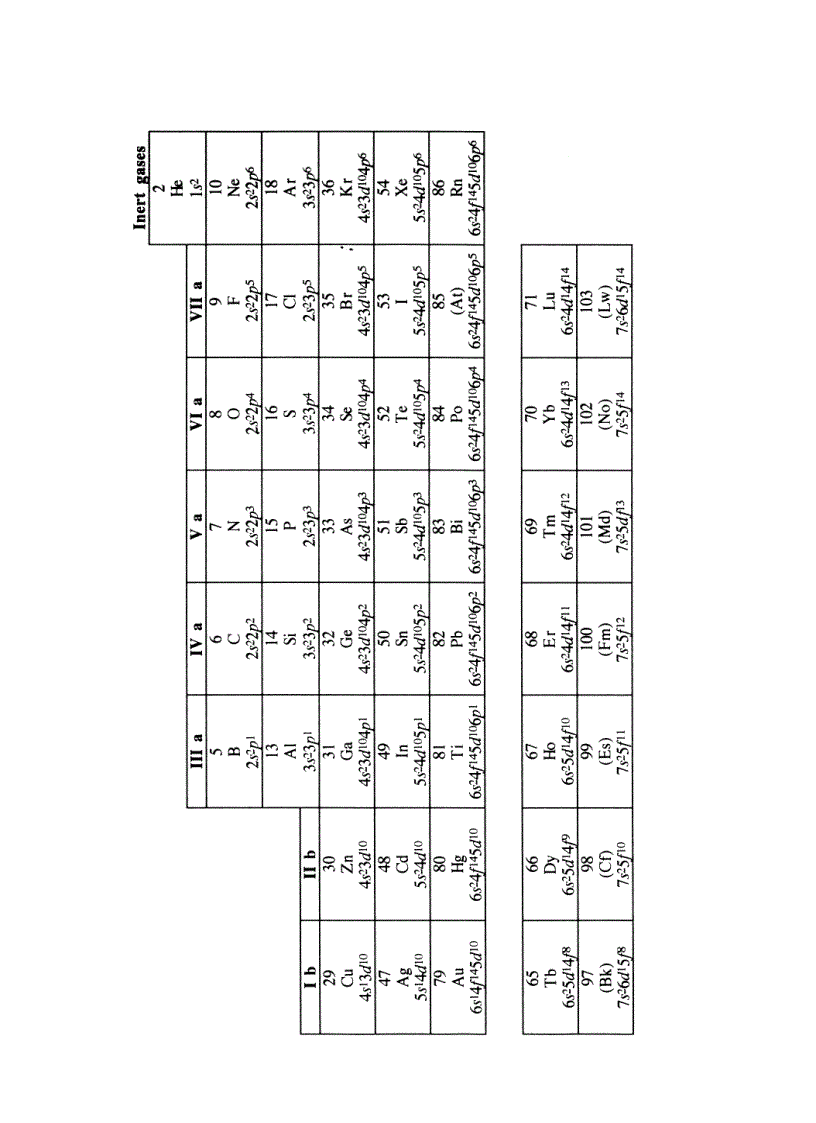 image for page Principles of Geochemistry