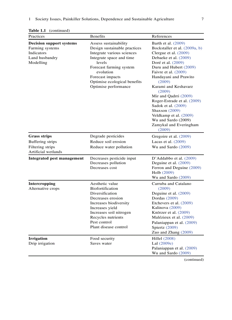 image for page Sociology