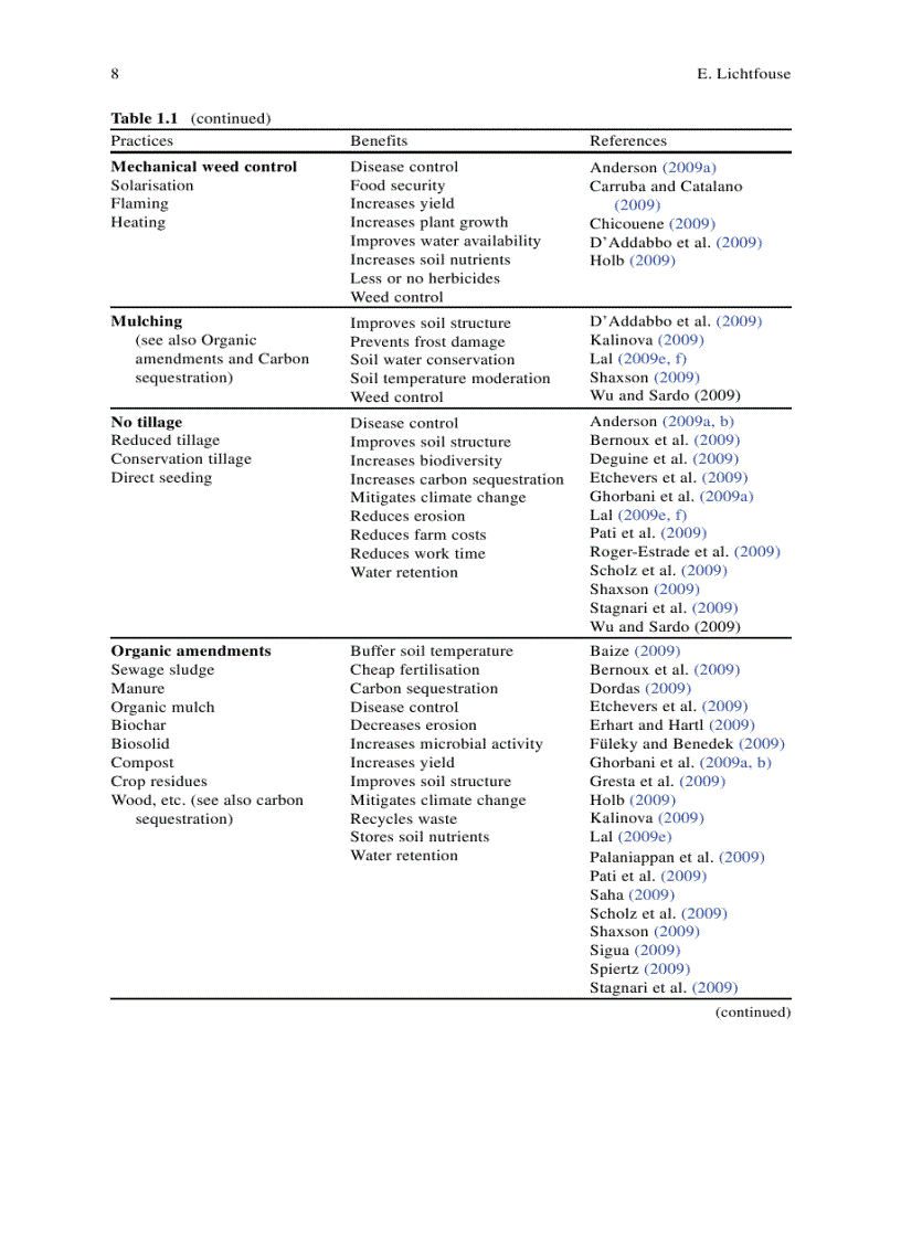 image for page Sociology