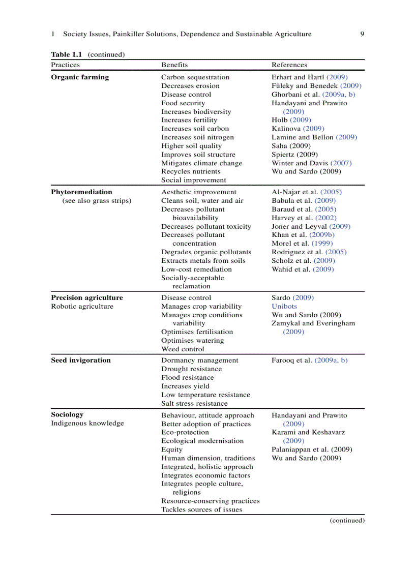 image for page Sociology