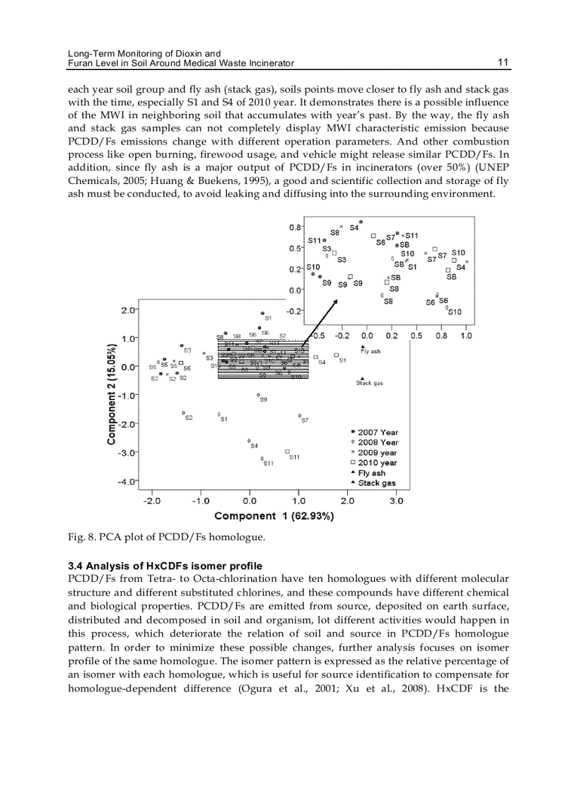 image for page Soil Contamination