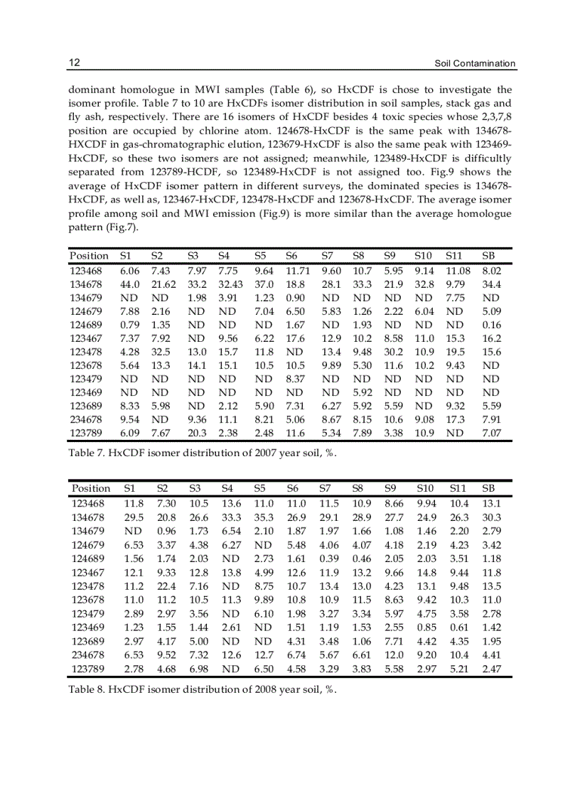 image for page Soil Contamination