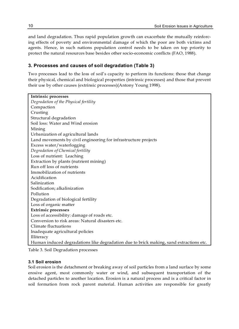image for page Soil Erosion Issues in Agriculture