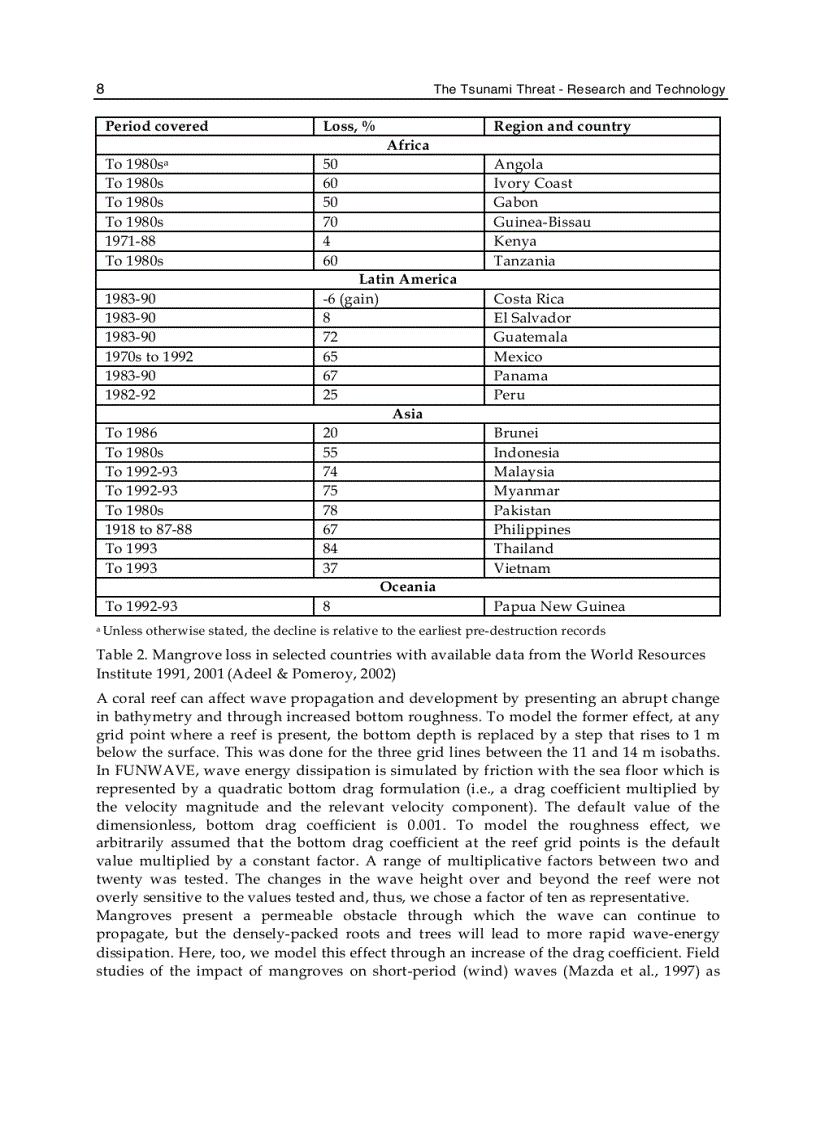 image for page The Tsunami Threat Research and Technology