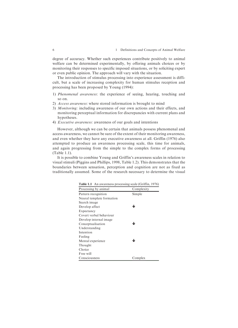 image for page The Welfare of Animals The Silent Majority
