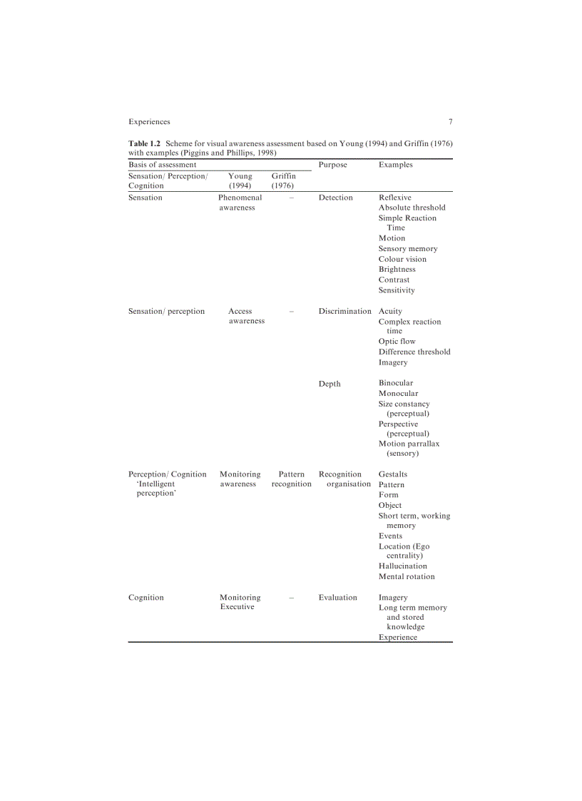 image for page The Welfare of Animals The Silent Majority