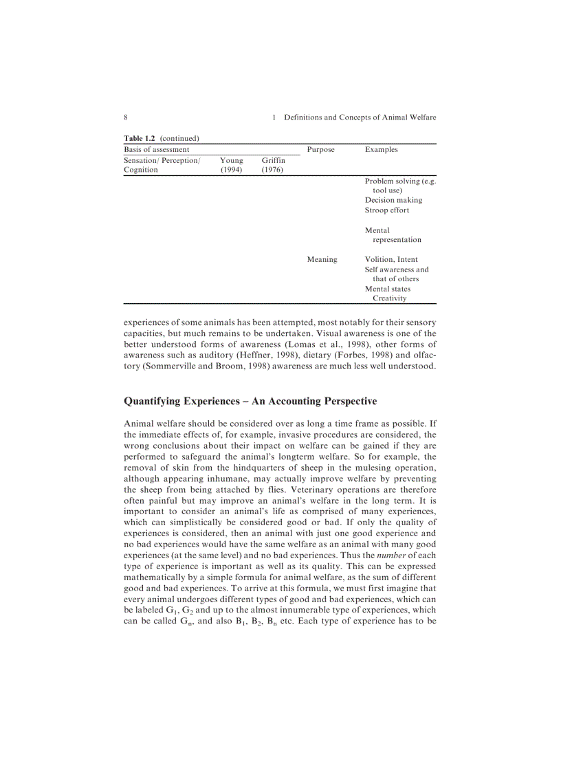 image for page The Welfare of Animals The Silent Majority