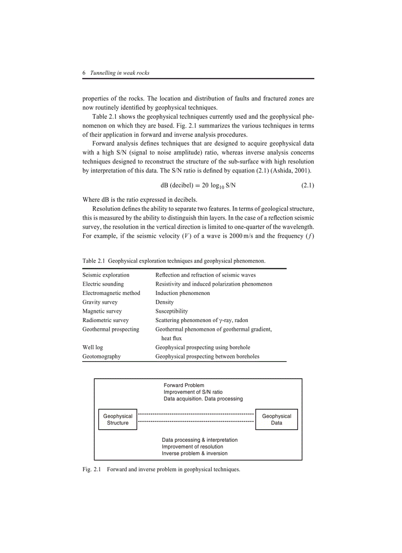 image for page Tunneling in Weak Rock