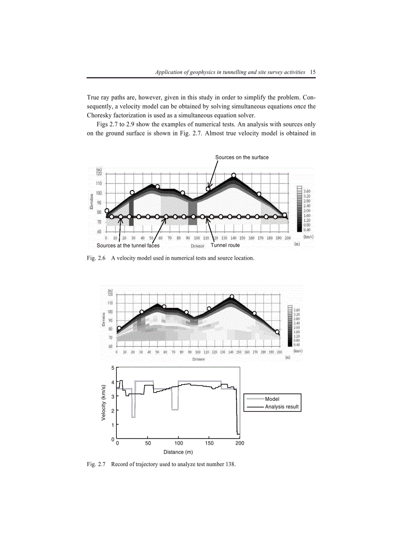 image for page Tunneling in Weak Rock