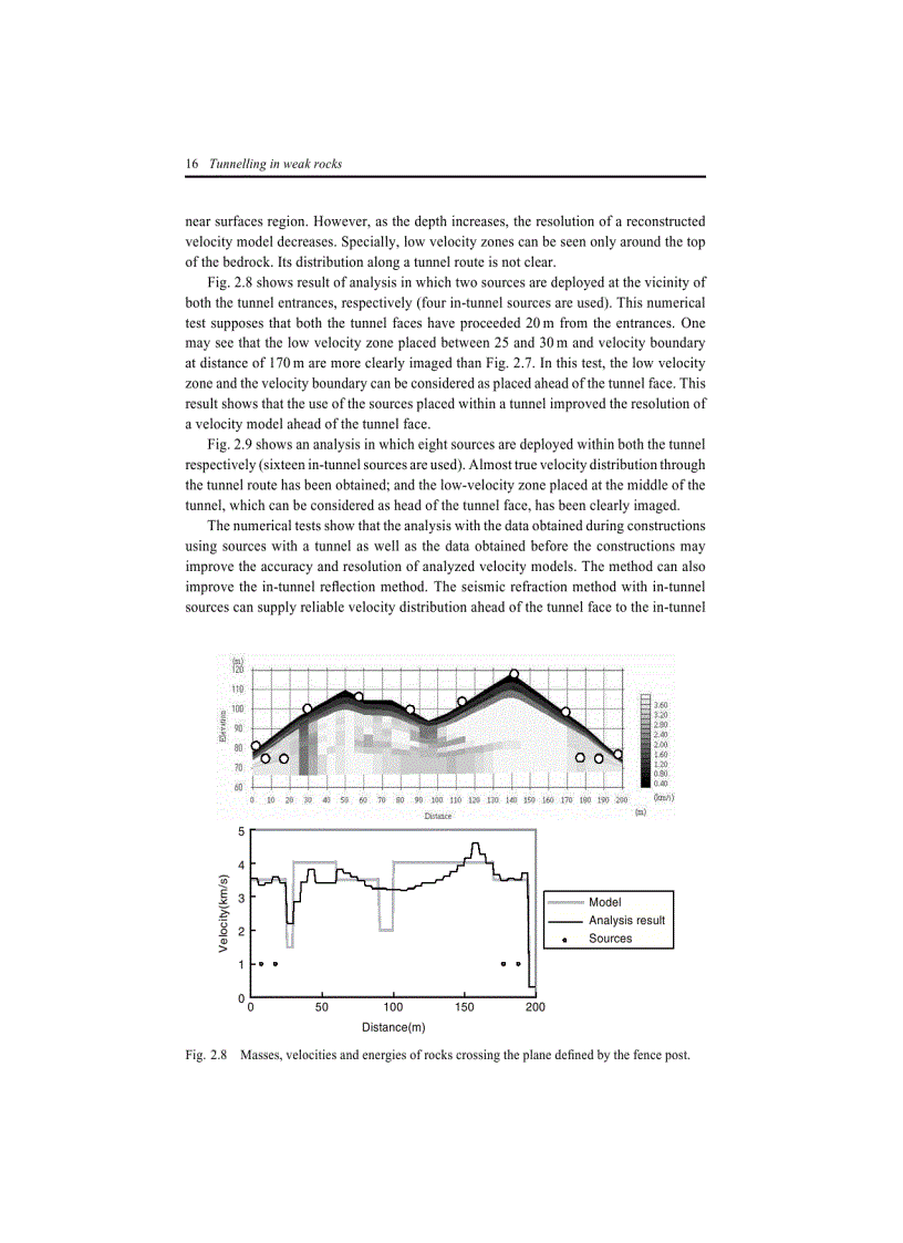 image for page Tunneling in Weak Rock