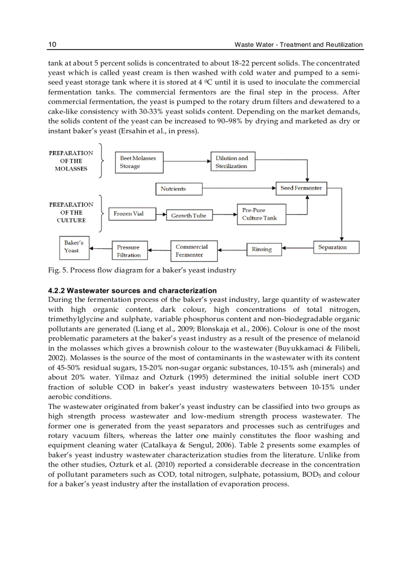 image for page Waste Water Treatment and Reutilization