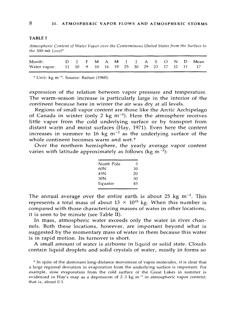 image for page Water at the Surface of Earth An Introduction to Ecosystem Hydrodynamics