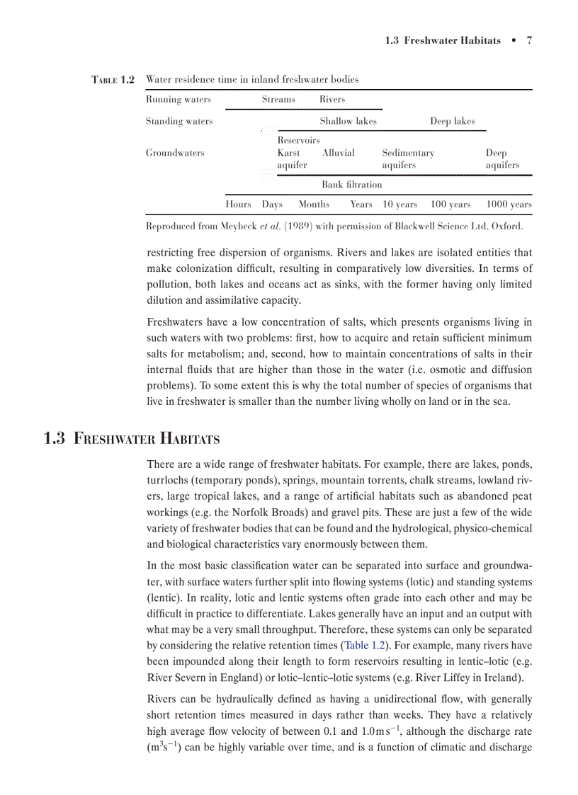 image for page Water Technology