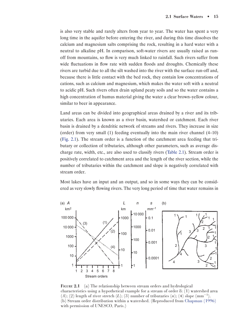 image for page Water Technology