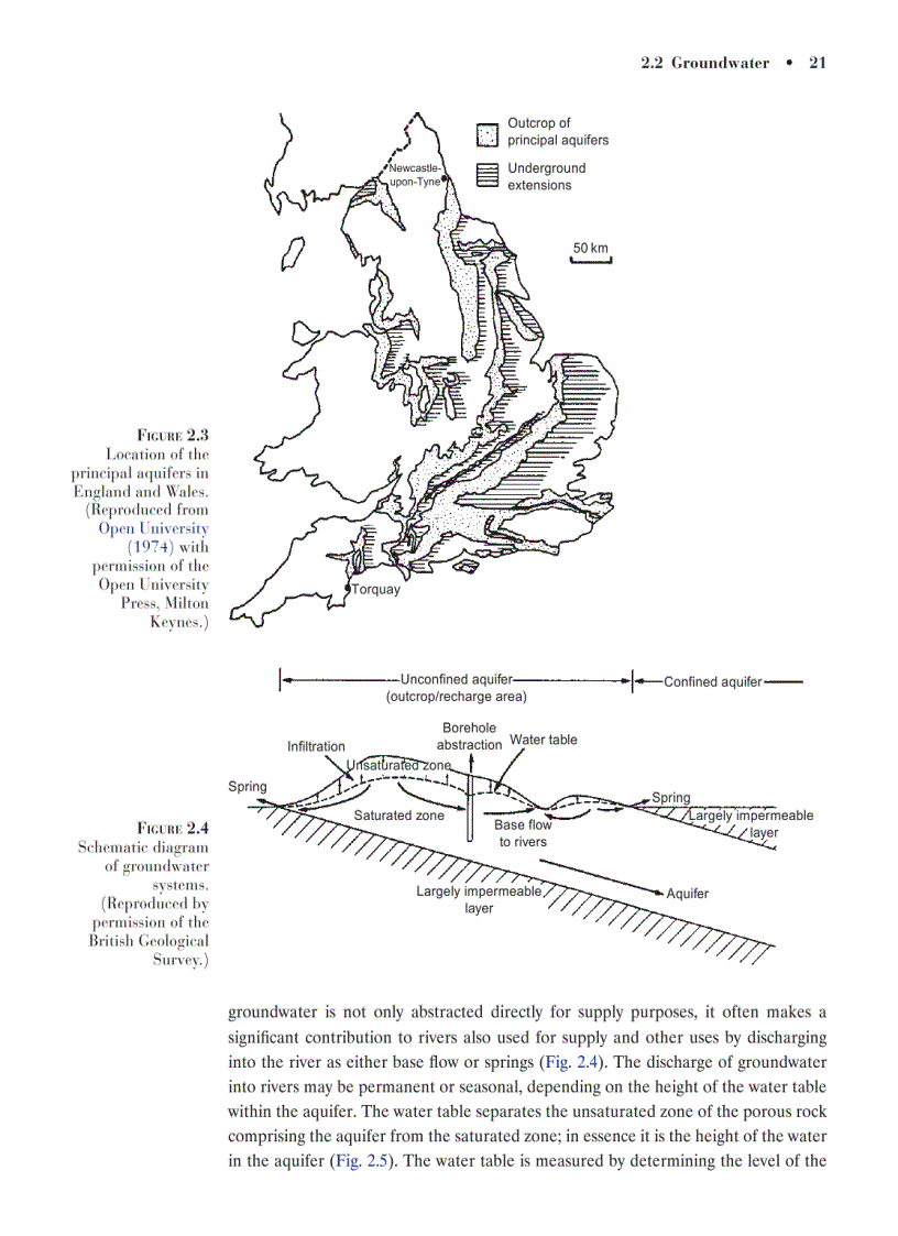 image for page Water Technology