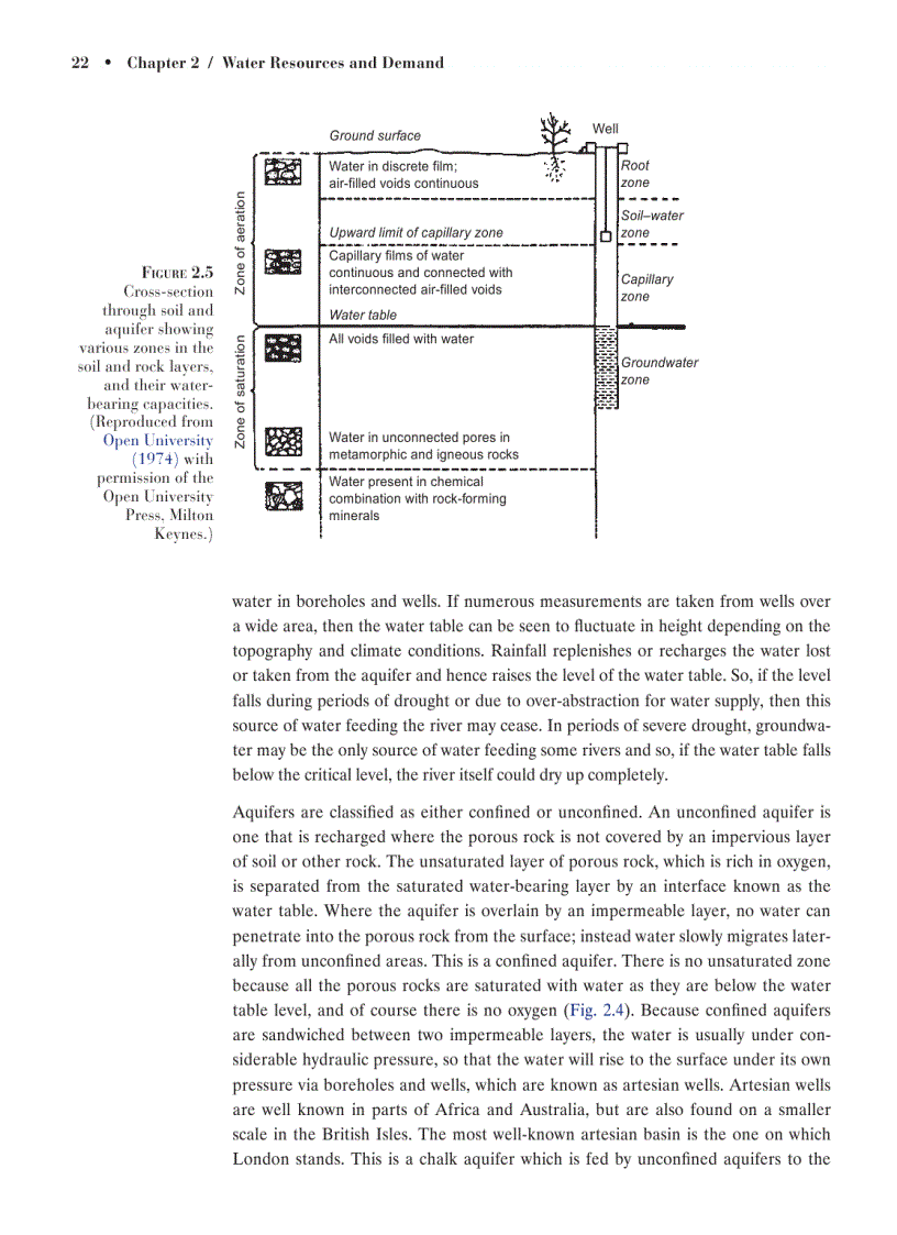image for page Water Technology
