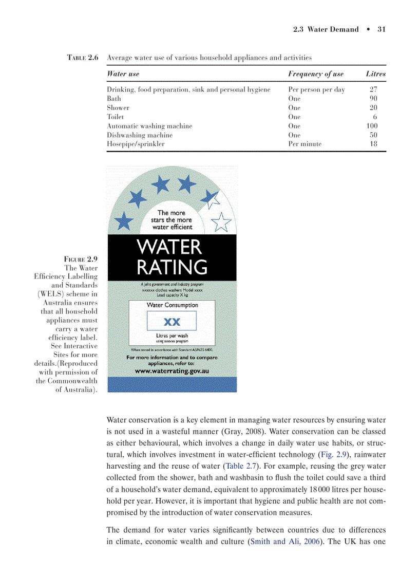 image for page Water Technology