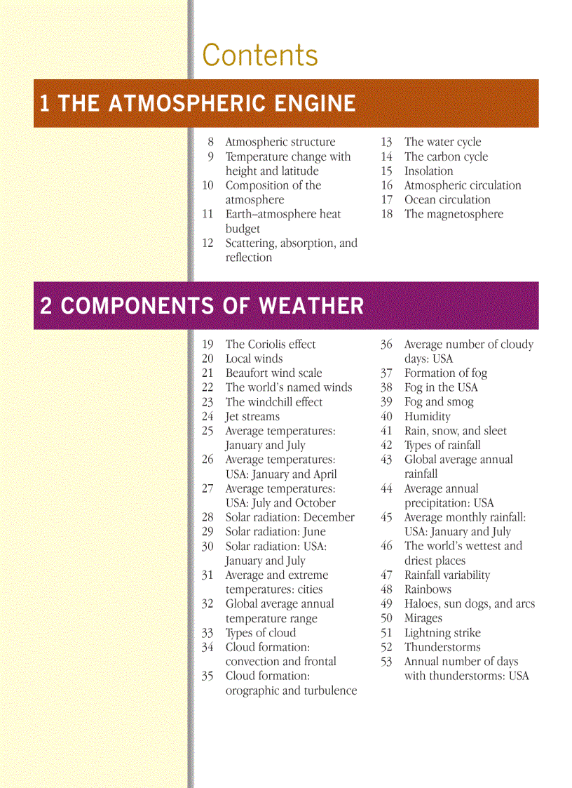 image for page Weather and Climate