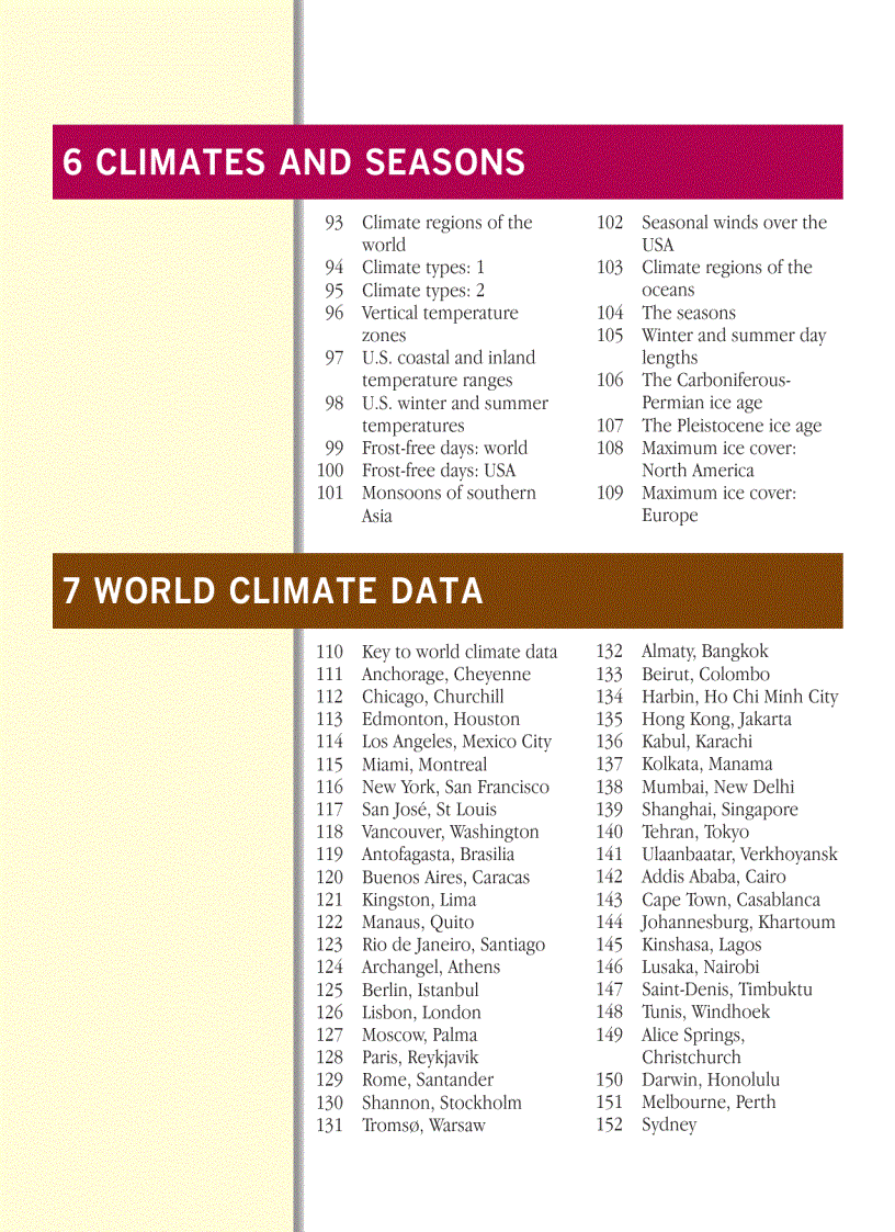 image for page Weather and Climate