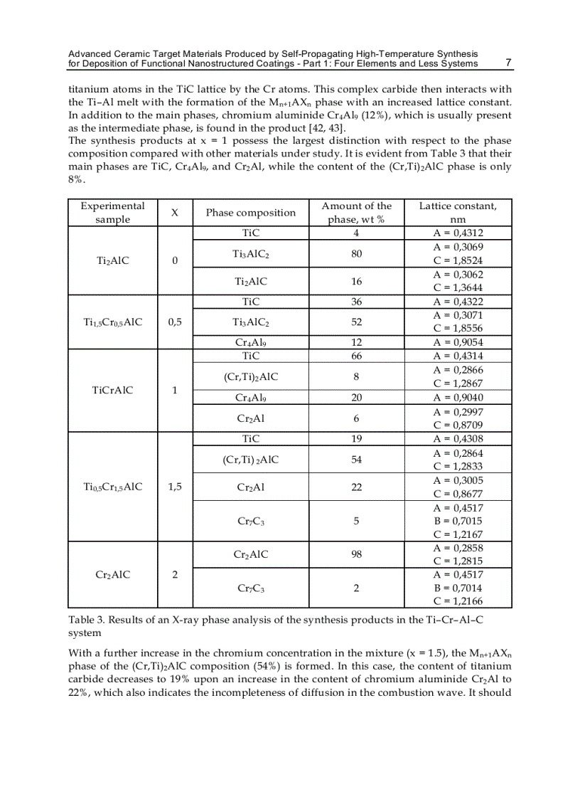 image for page Advances in Ceramics Synthesis and Characterization Processing and Specific Applications