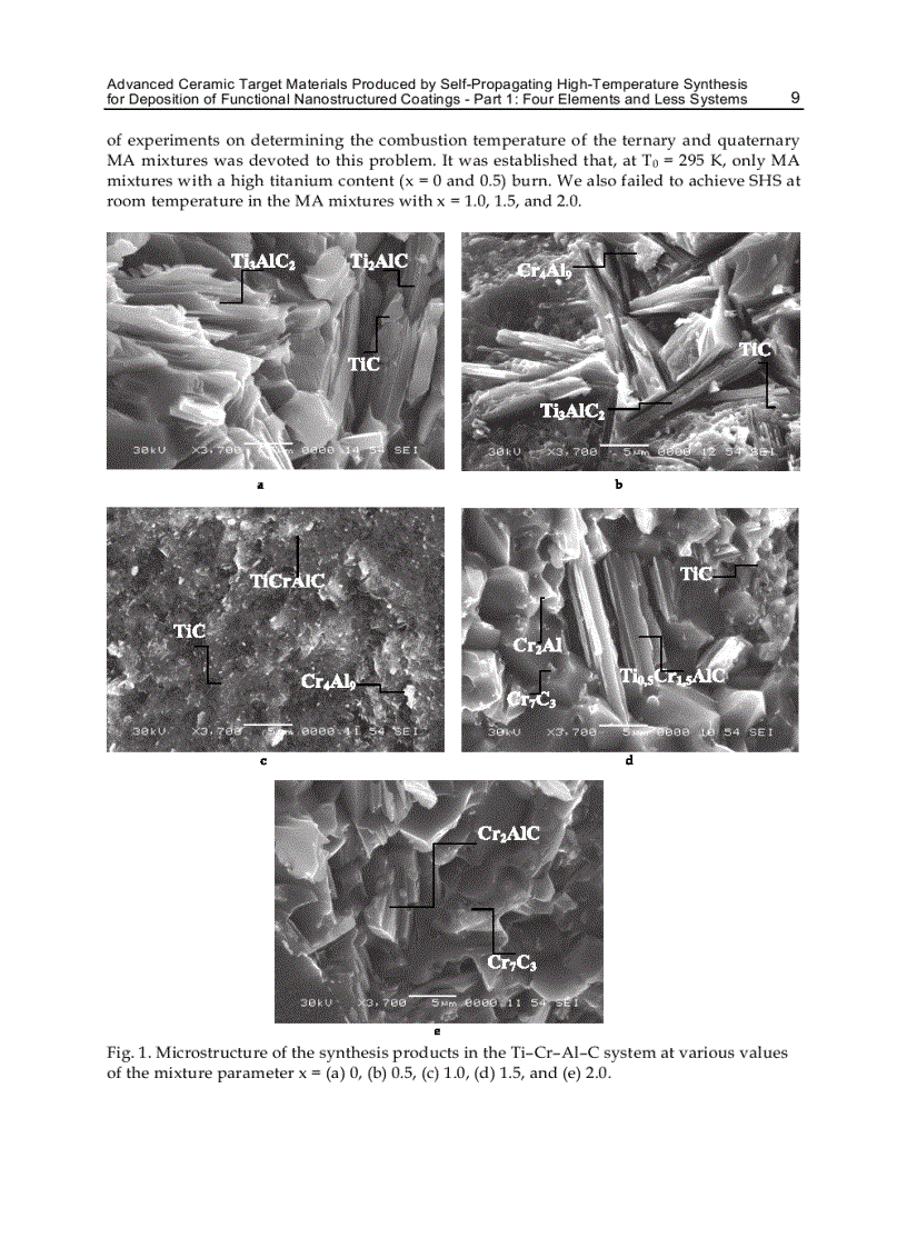 image for page Advances in Ceramics Synthesis and Characterization Processing and Specific Applications
