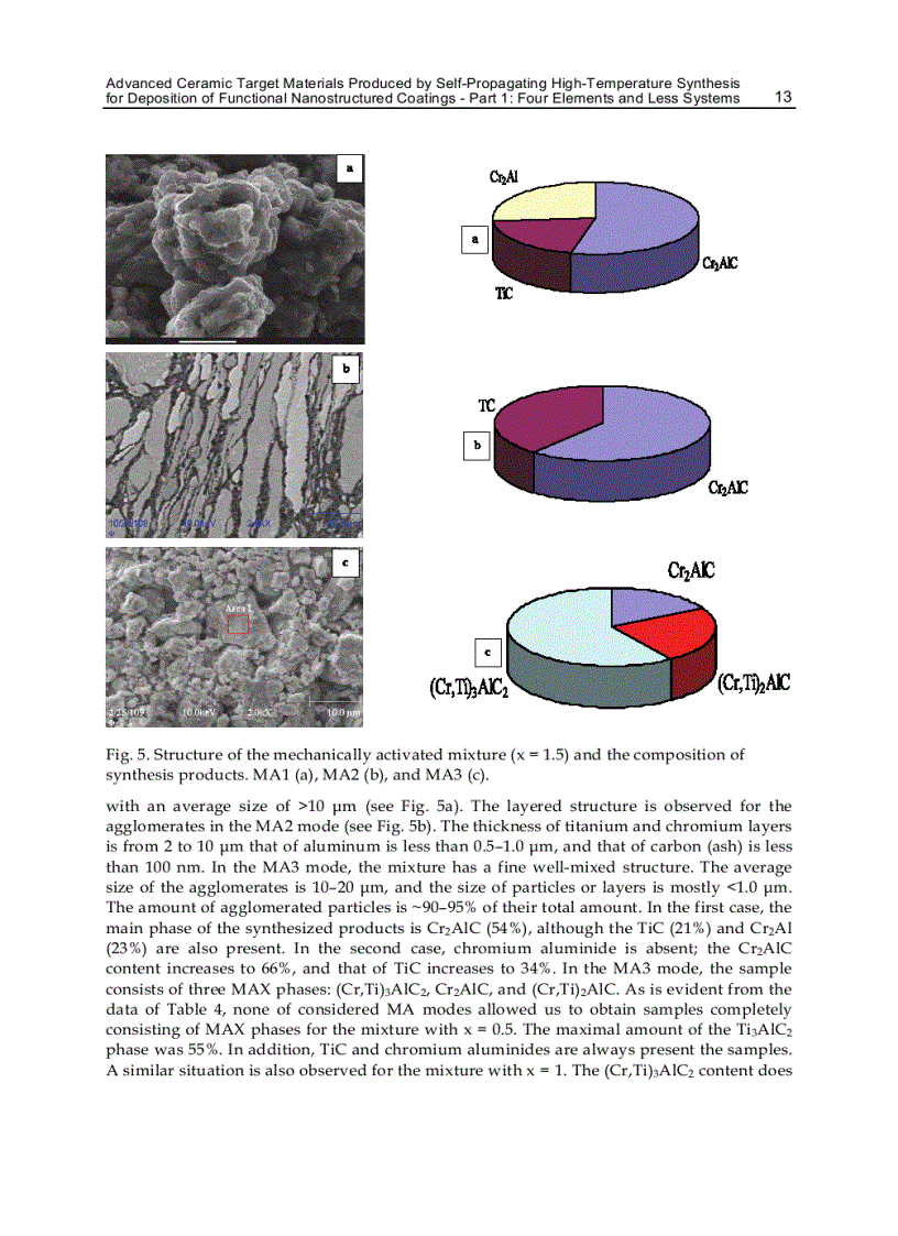 image for page Advances in Ceramics Synthesis and Characterization Processing and Specific Applications