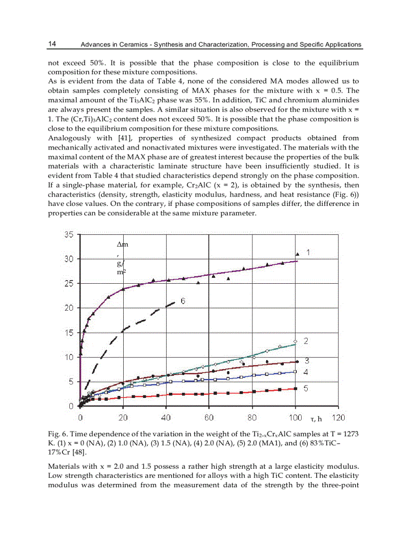 image for page Advances in Ceramics Synthesis and Characterization Processing and Specific Applications