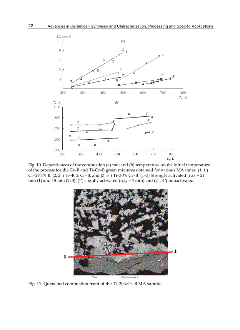 image for page Advances in Ceramics Synthesis and Characterization Processing and Specific Applications