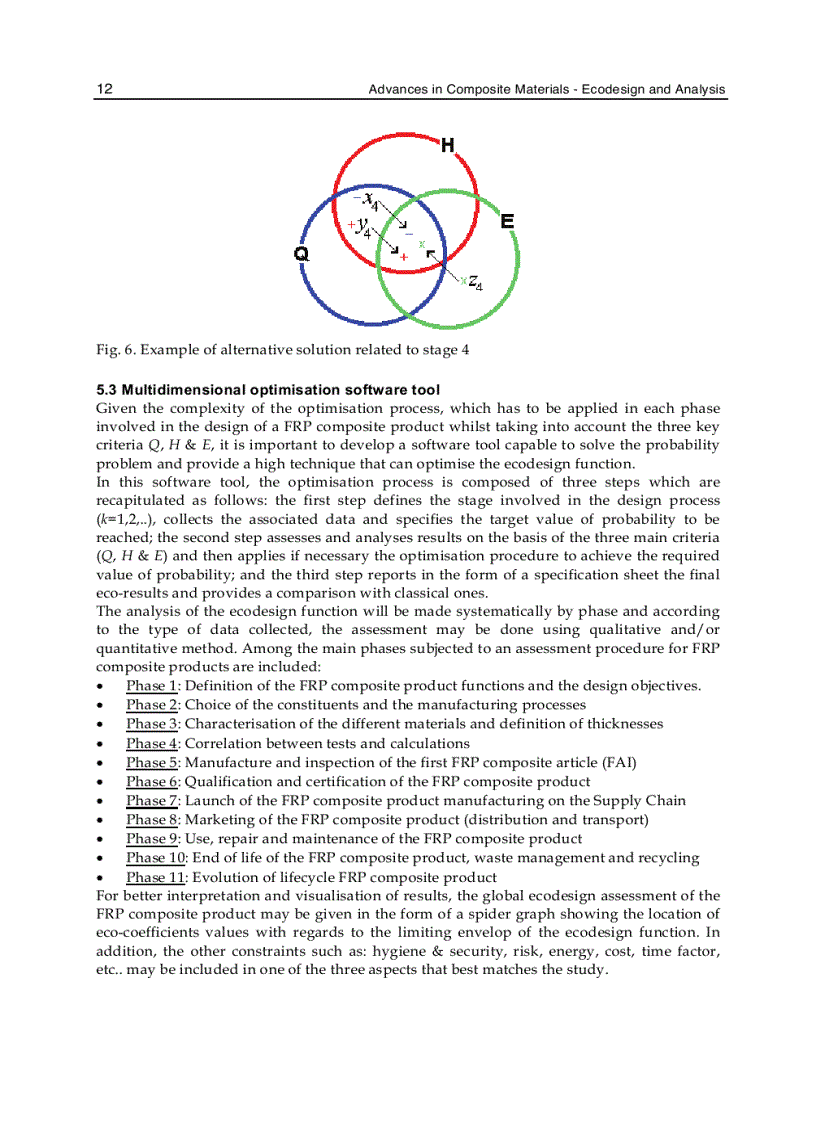 image for page Advances in Composite Materials Ecodesign and Analysis