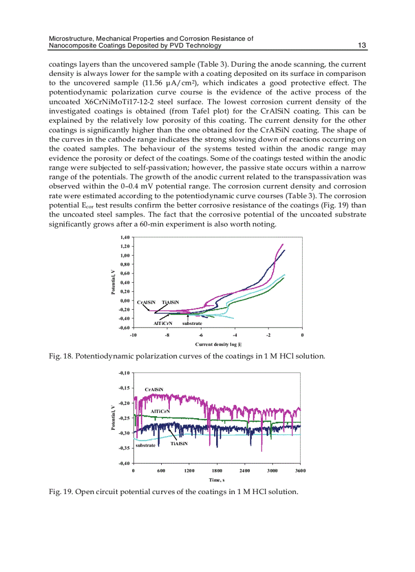 image for page Advances in Diverse Industrial Applications of Nanocomposites