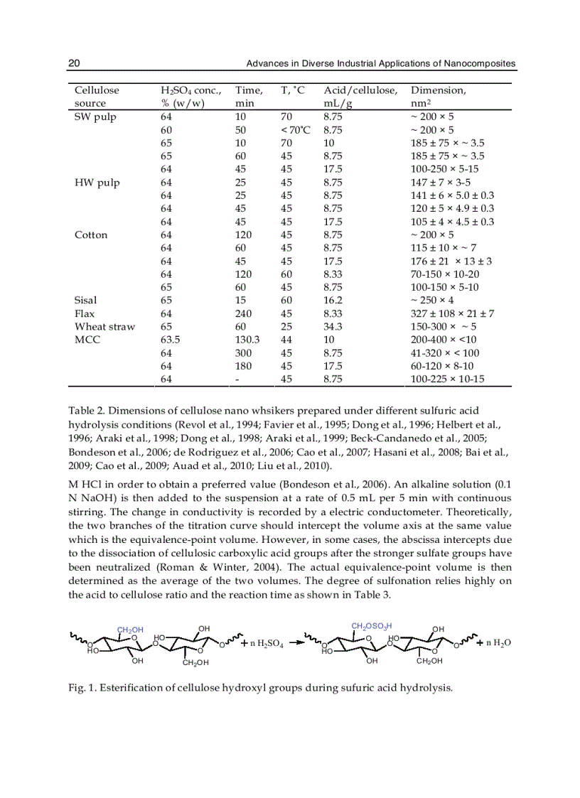 image for page Advances in Diverse Industrial Applications of Nanocomposites