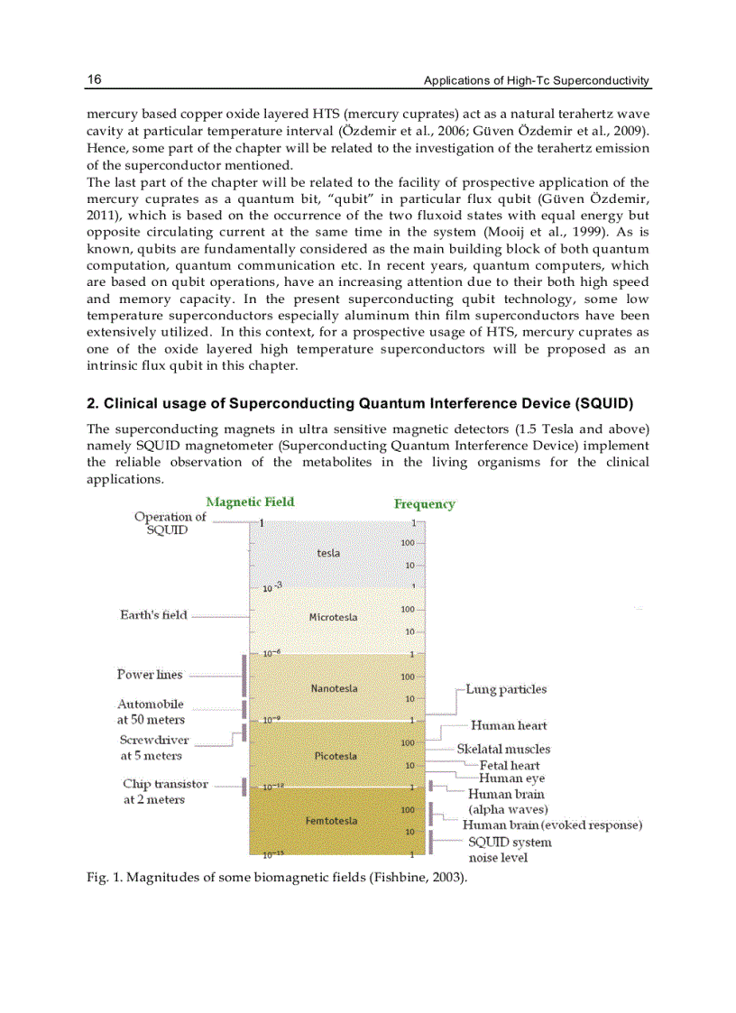 image for page Applications of High Tc Superconductivity