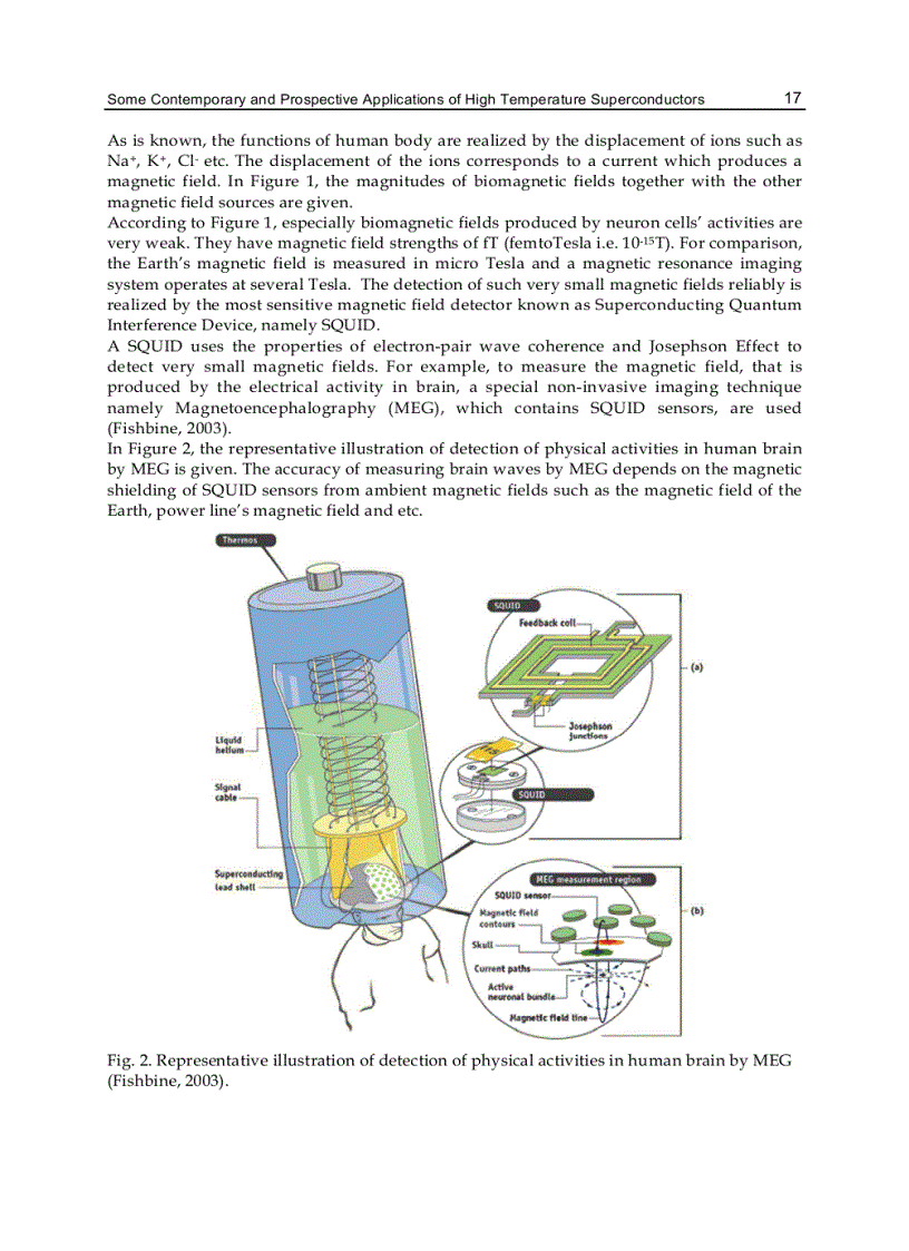 image for page Applications of High Tc Superconductivity