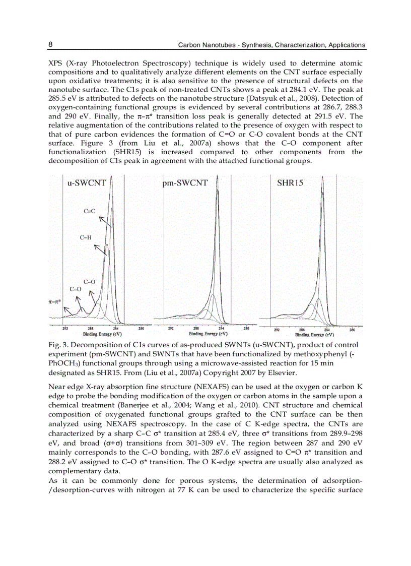 image for page Carbon Nanotubes Synthesis Characterization Applications