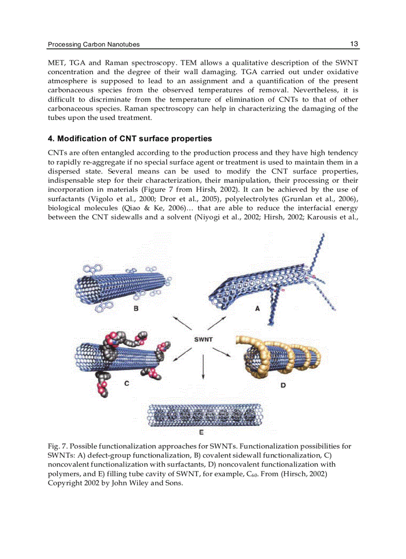 image for page Carbon Nanotubes Synthesis Characterization Applications