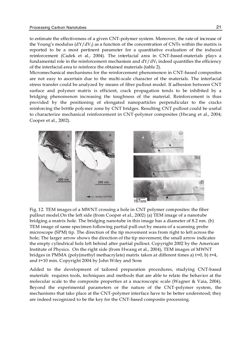 image for page Carbon Nanotubes Synthesis Characterization Applications
