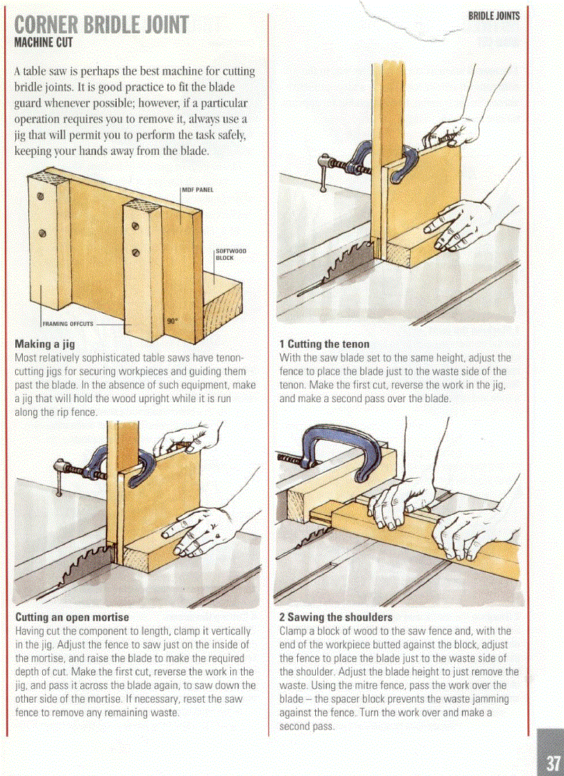 image for page Collins Good Wood Joints