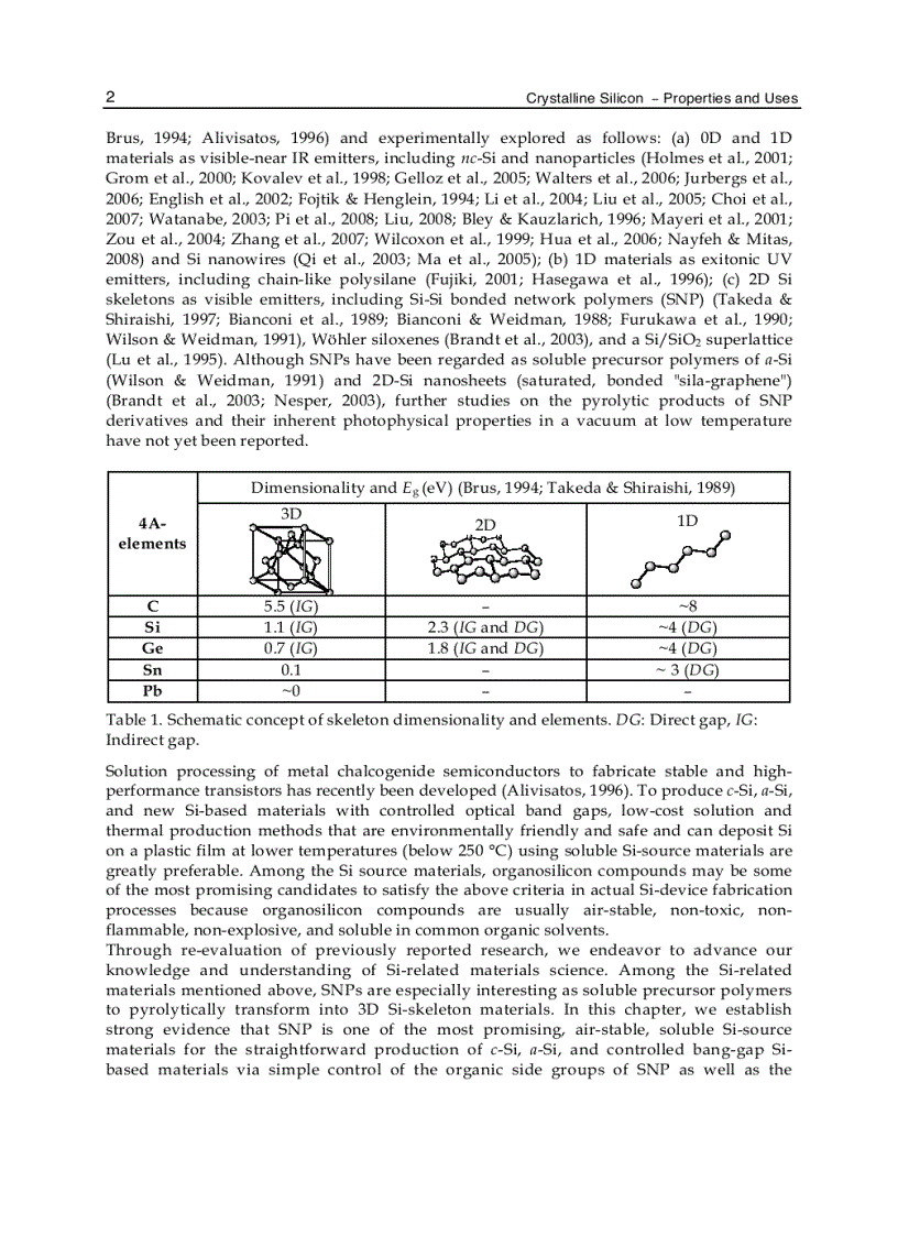 image for page Crystalline Silicon Properties and Uses