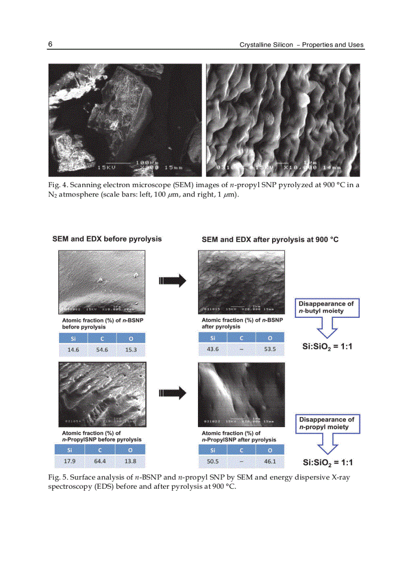 image for page Crystalline Silicon Properties and Uses