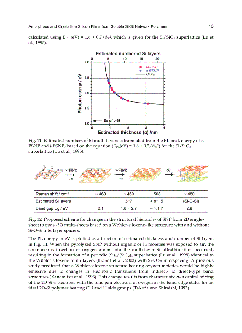 image for page Crystalline Silicon Properties and Uses