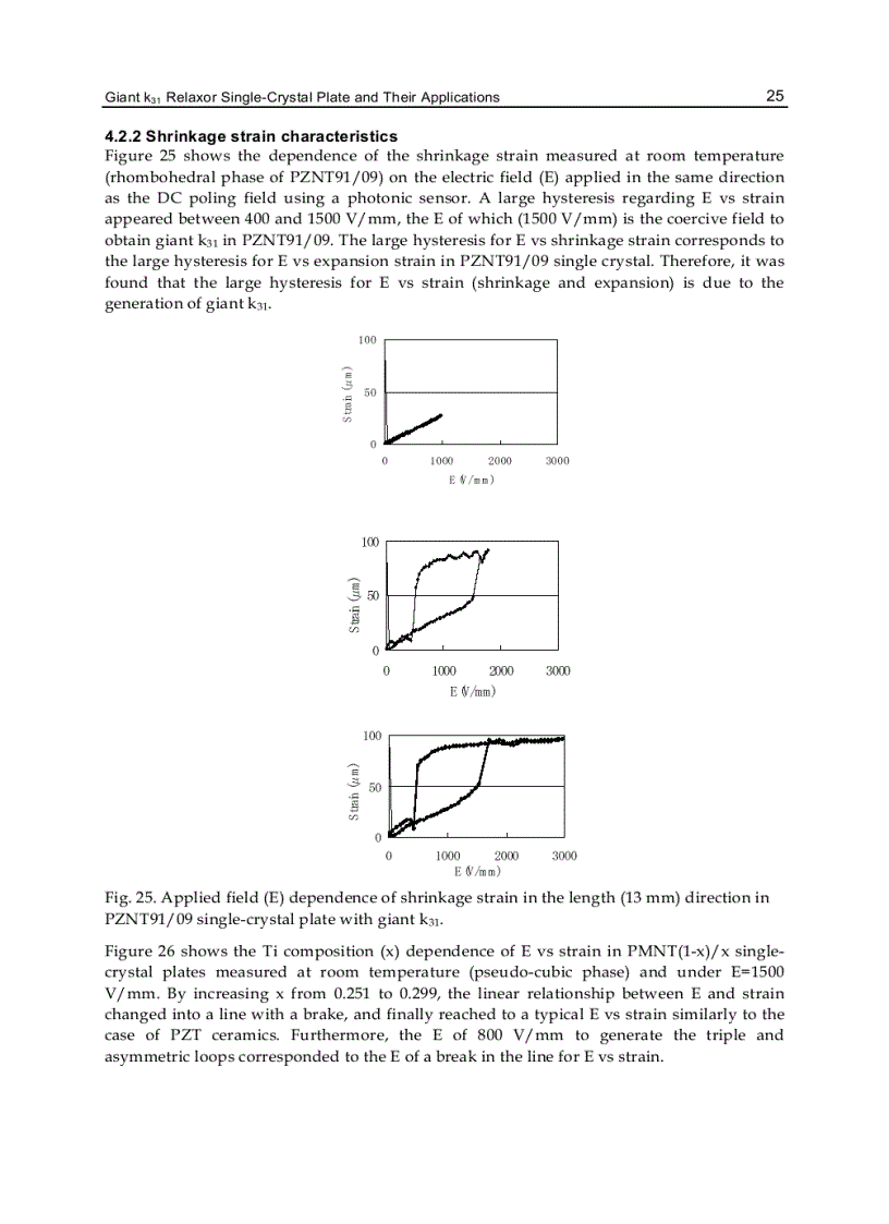 image for page Ferroelectrics Applications