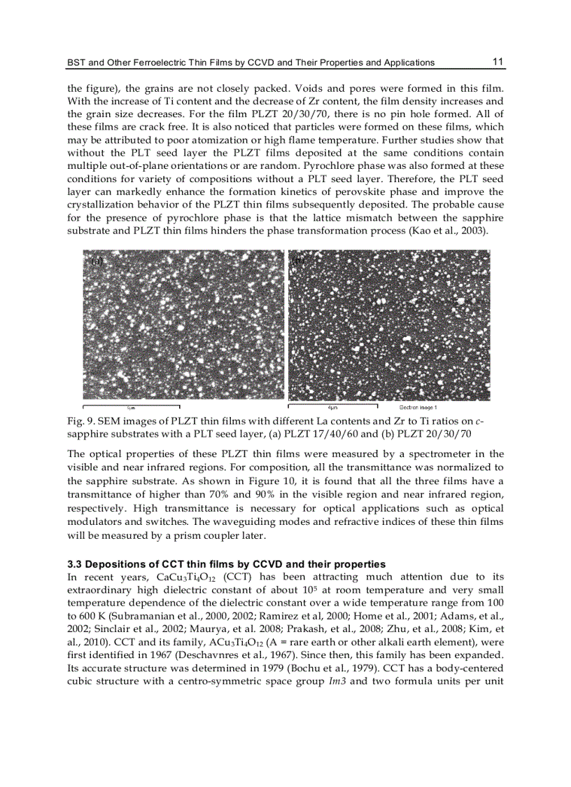 image for page Ferroelectrics Material Aspects