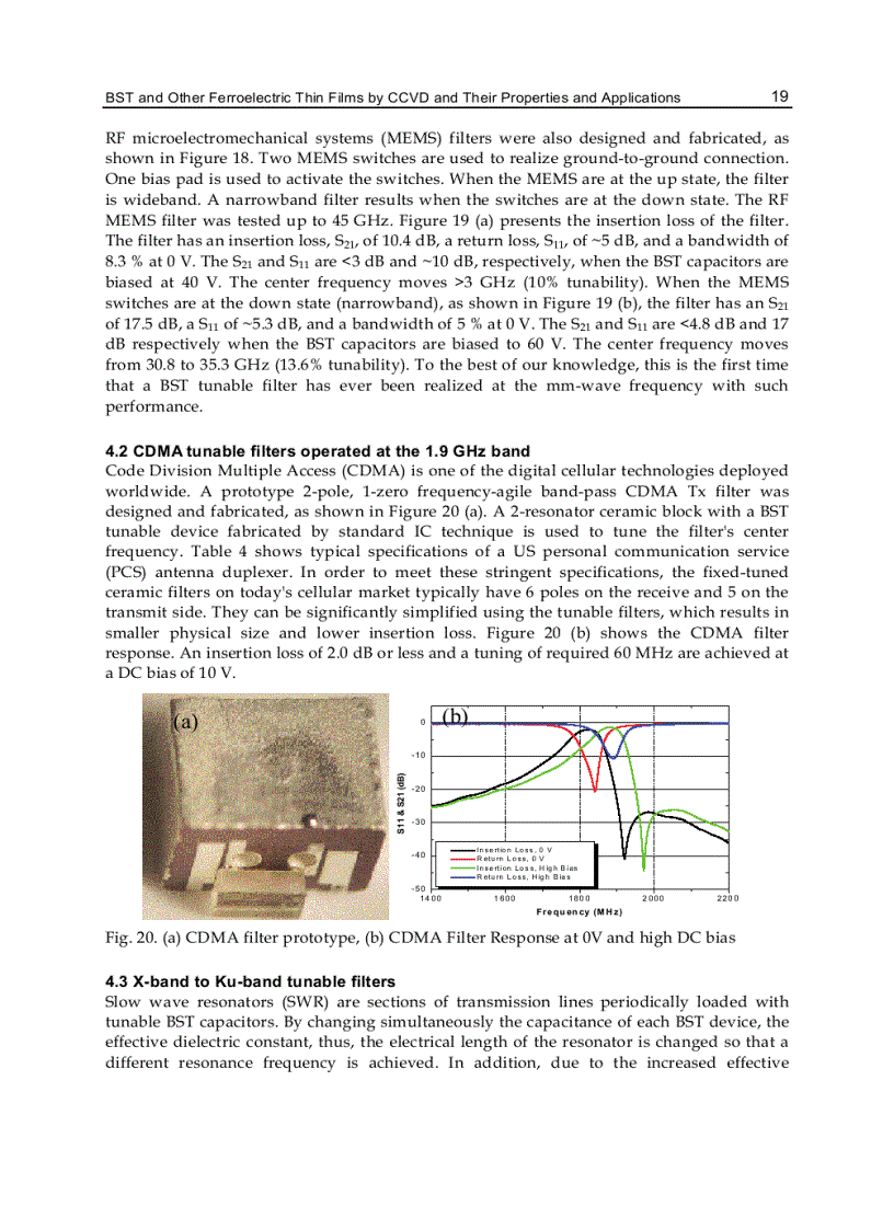 image for page Ferroelectrics Material Aspects