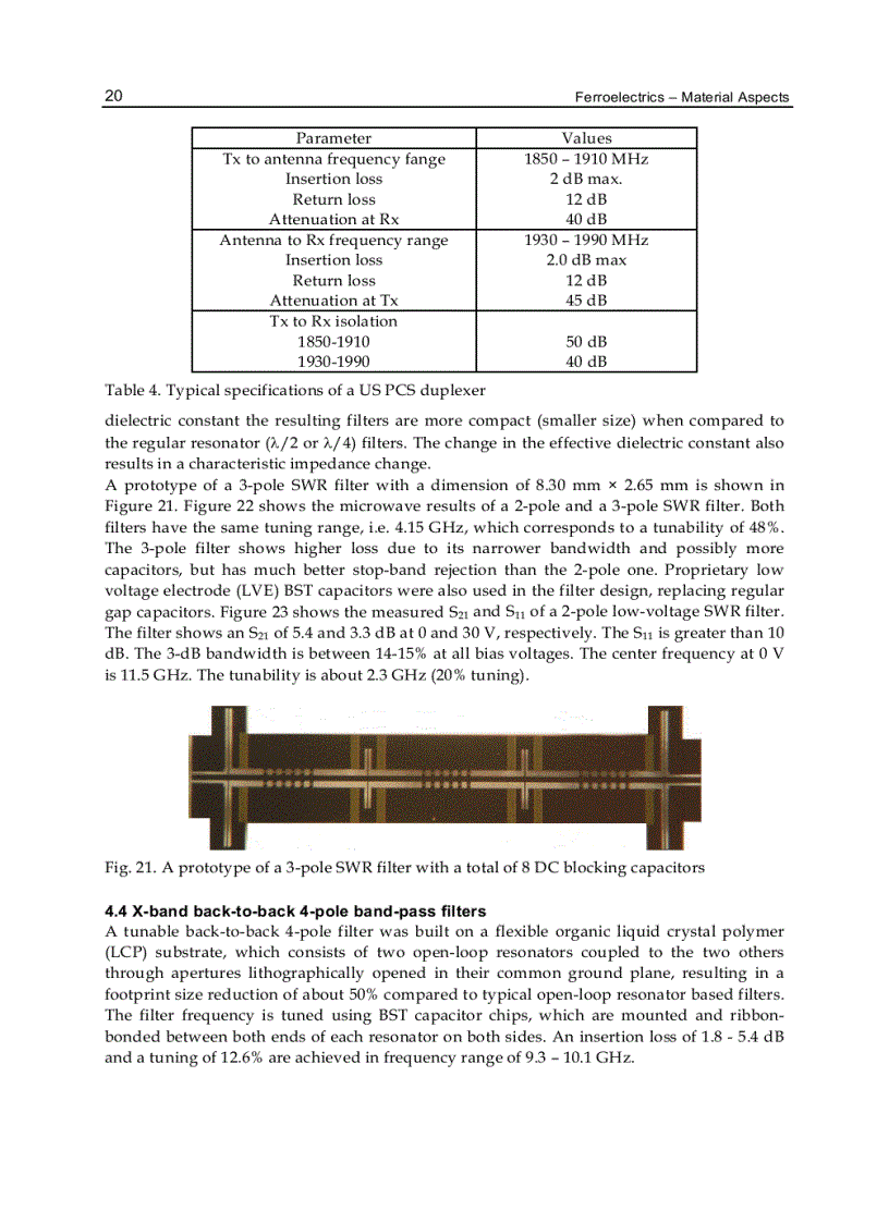 image for page Ferroelectrics Material Aspects