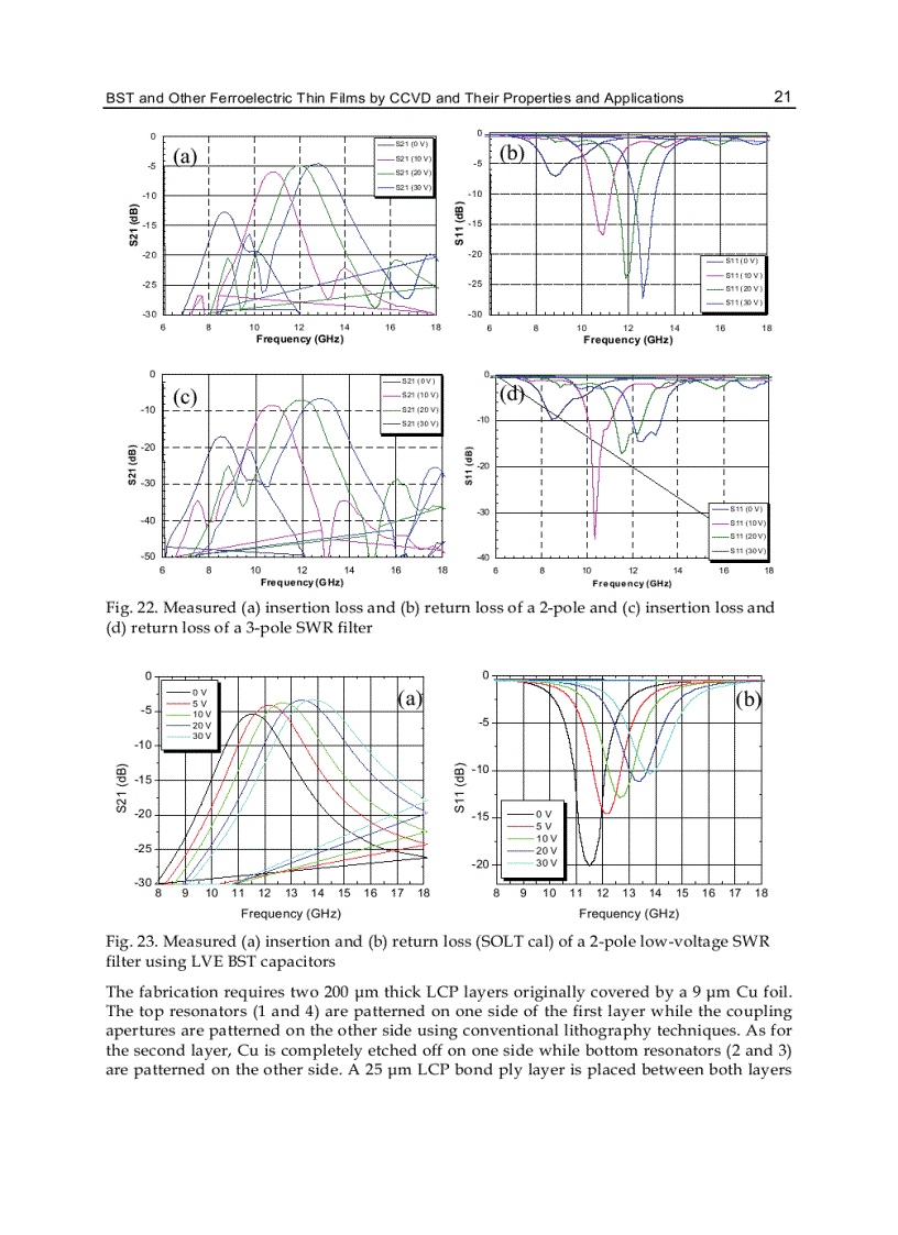 image for page Ferroelectrics Material Aspects